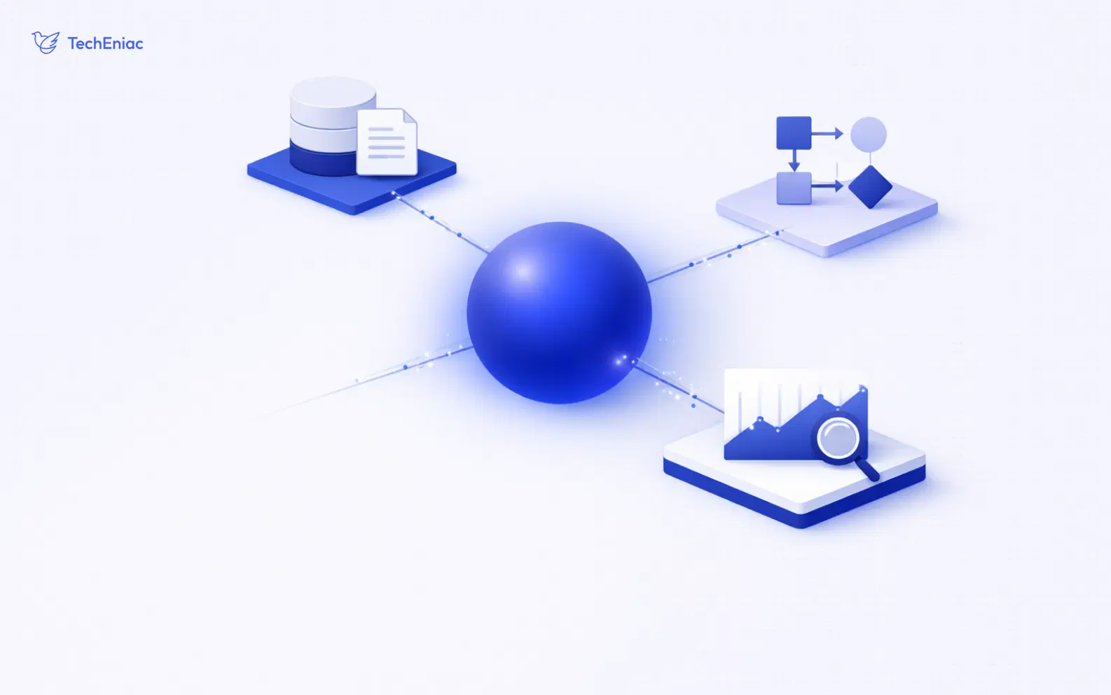 Abstract gradient illustrating an AI SaaS product architecture retrieval, model, and observability layers