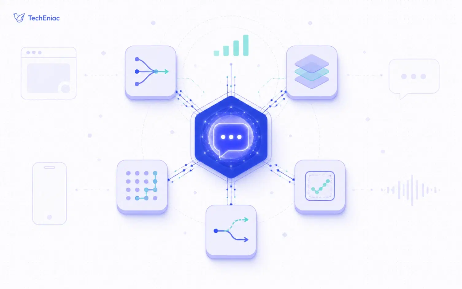 AI Chatbot Development for SaaS: Beyond Basic FAQ Bots