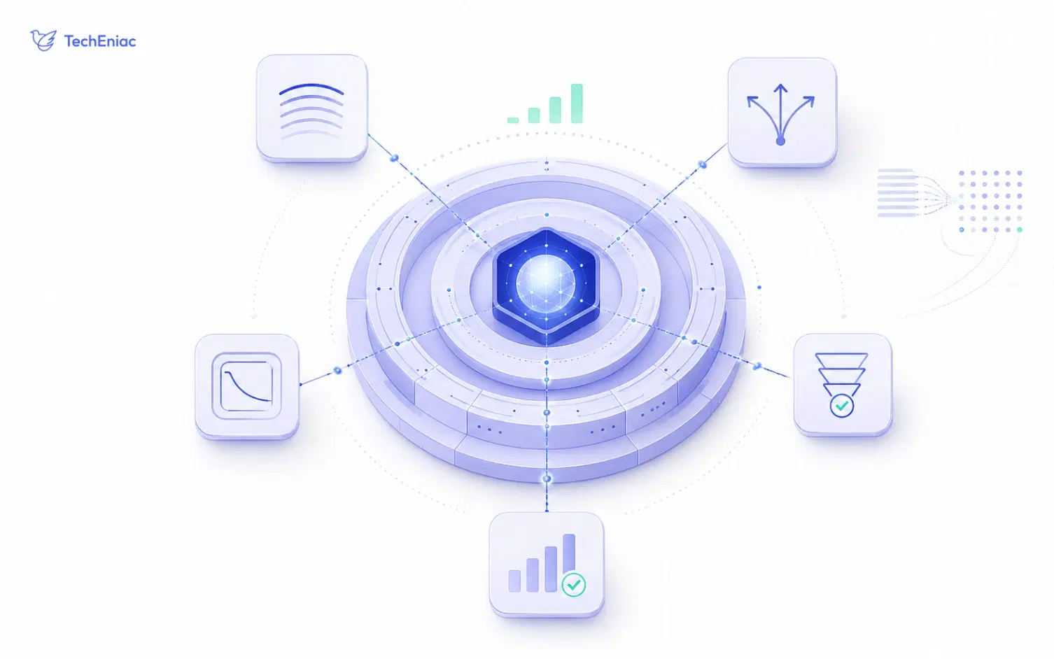 Generative AI for SaaS
