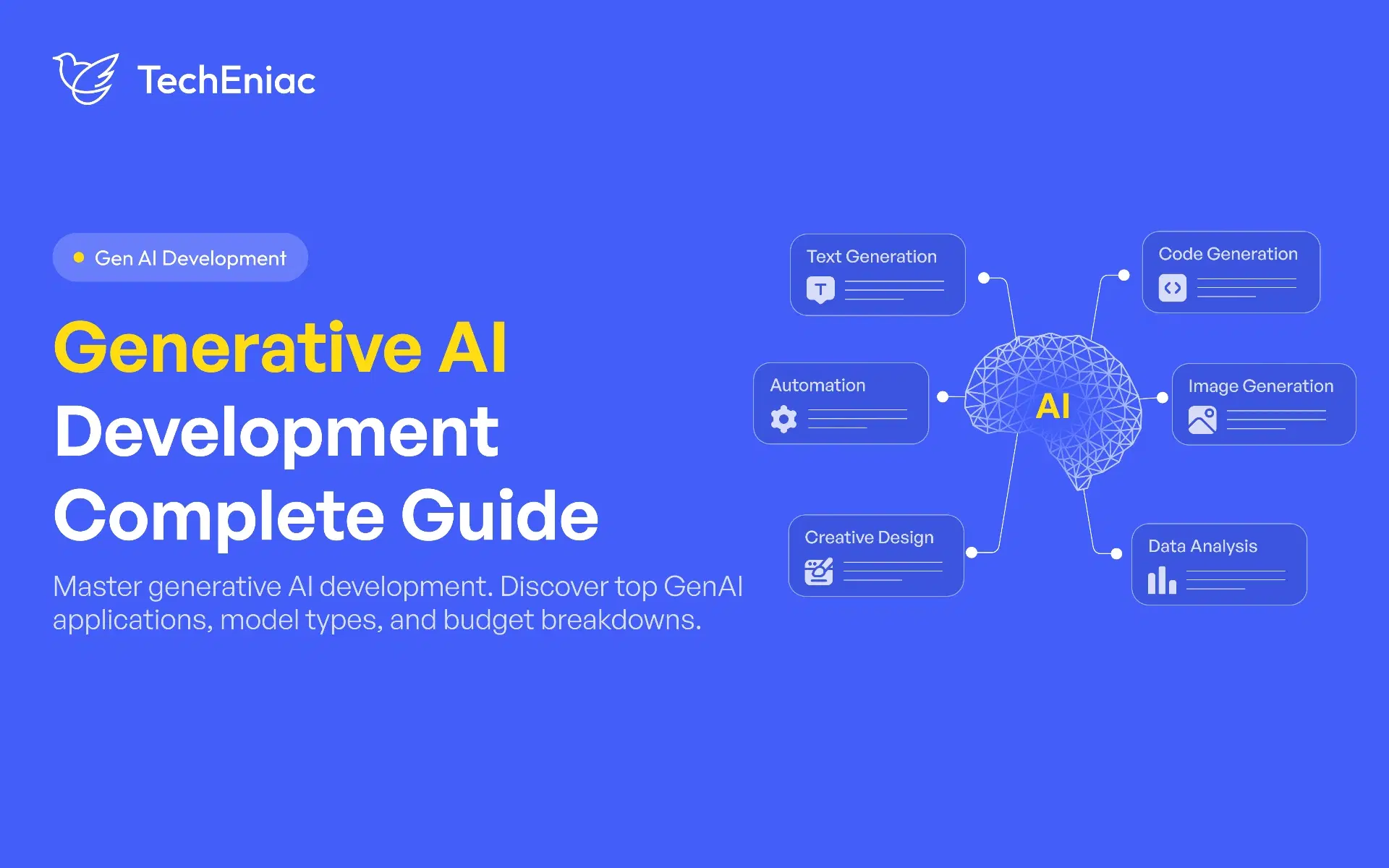 Generative AI Development: Types, Applications, and Real Costs in 2026