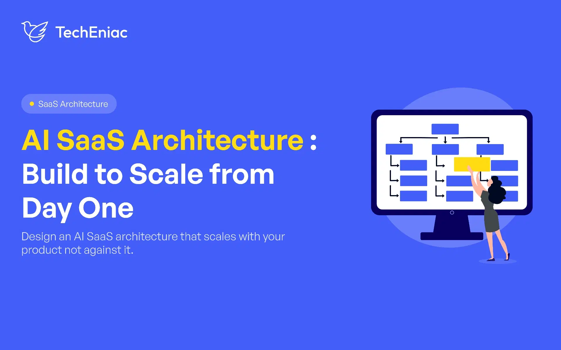Abstract layered diagram representing the four-layer architecture of an AI SaaS product